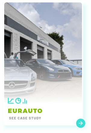 EurAuto Shop Case Study with stats icon and pic of shop with luxury vehicles in front