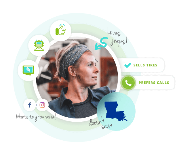 female mechanic with grease on her face with social icons and louisiana state icon