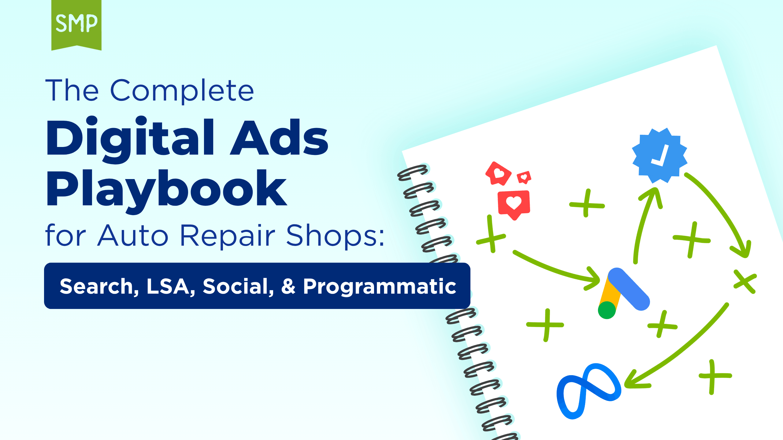 Cover graphic for “The Complete Digital Ads Playbook for Auto Repair Shops” featuring Search, Local Services Ads (LSA), social media, and programmatic advertising strategies, with digital marketing icons and the Shop Marketing Pros logo.